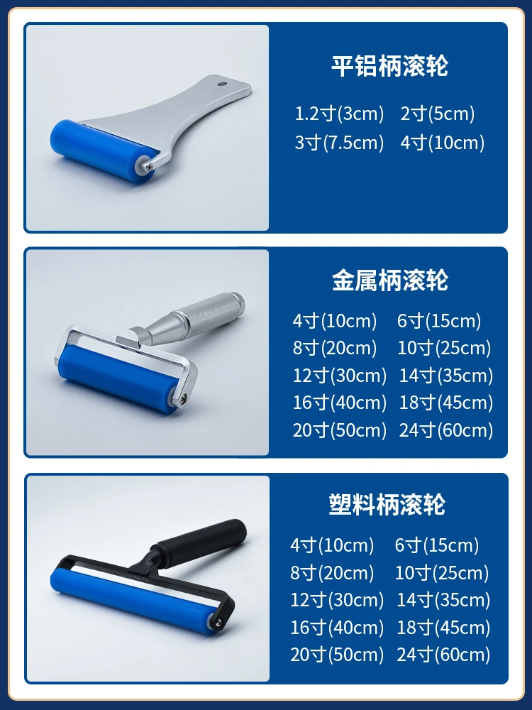 滾輪