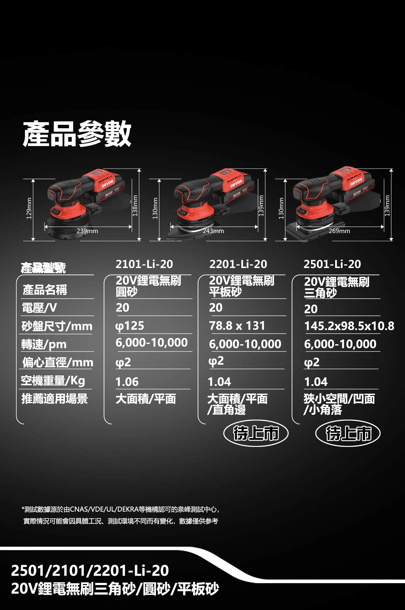 2501/2101/2201-Li-20 20V鋰電無刷三角砂/圓砂/平板砂