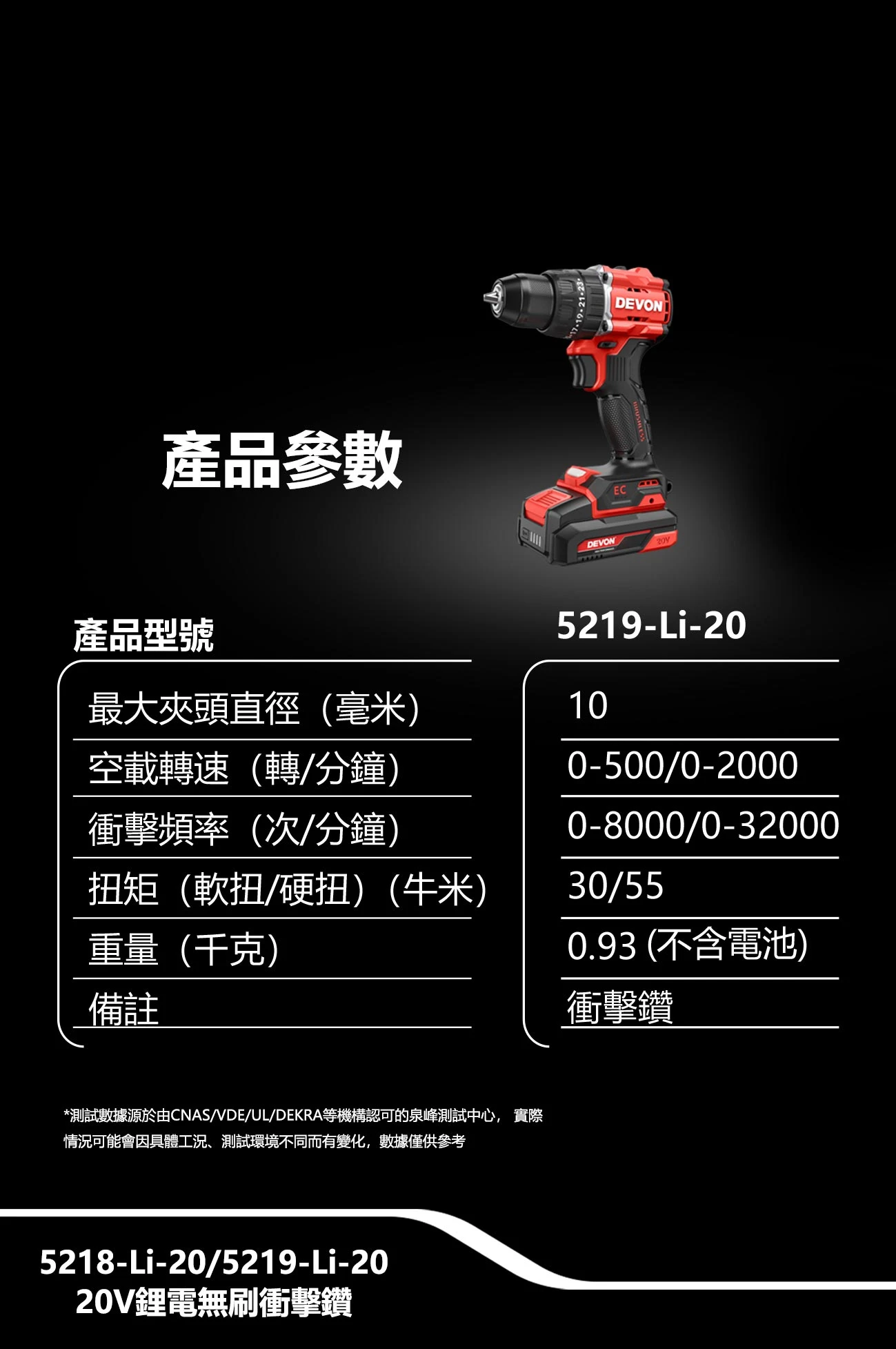 5219-Li-20 20V鋰電無刷衝擊鑽