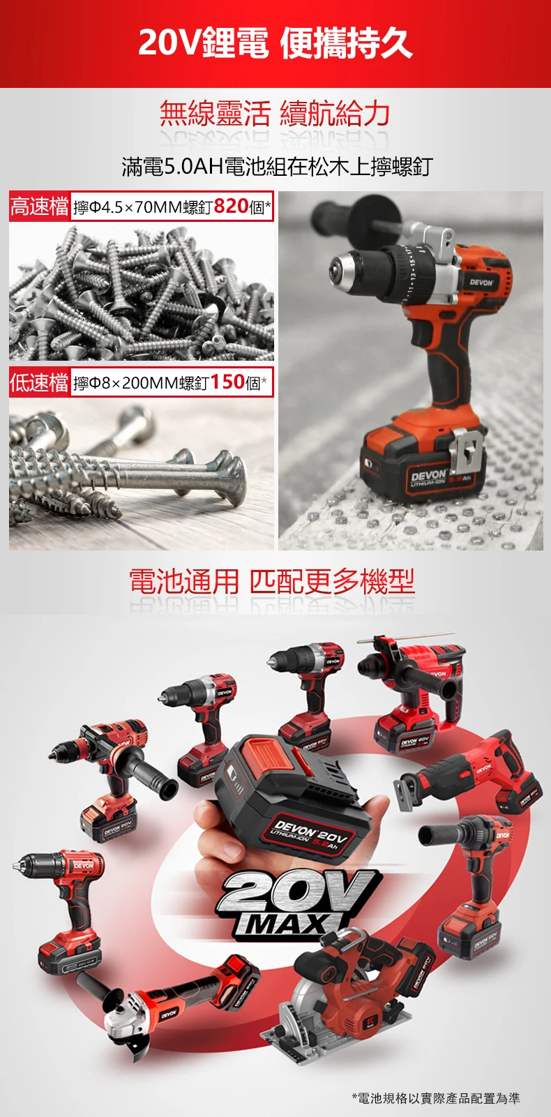 5283-LI-20TSI 充電無刷電鑽