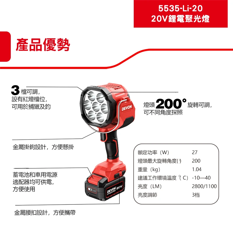 5535-Li-20 20V鋰電聚光燈