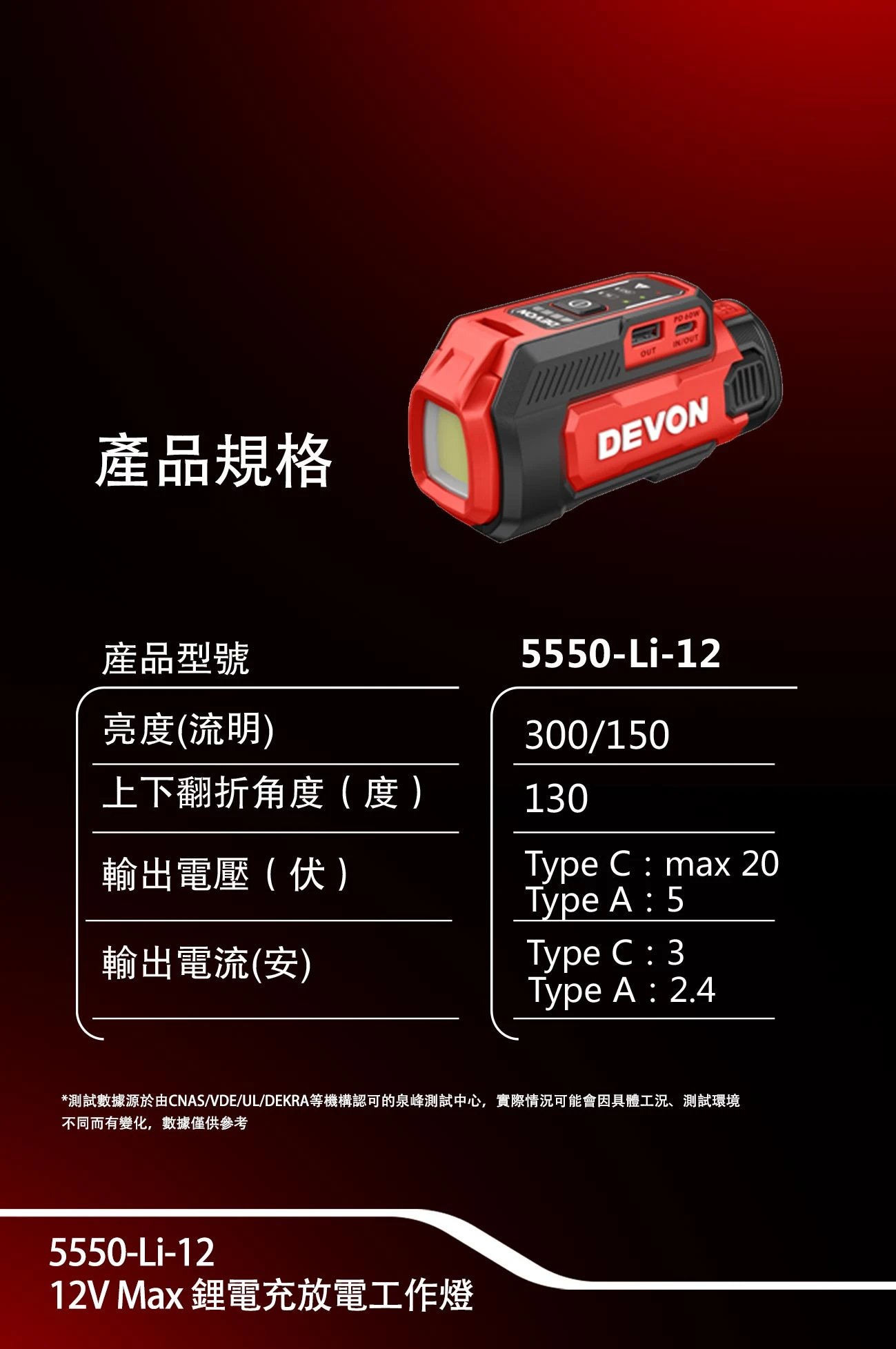 5550-Li-12 12V Max 鋰電充放電工作燈