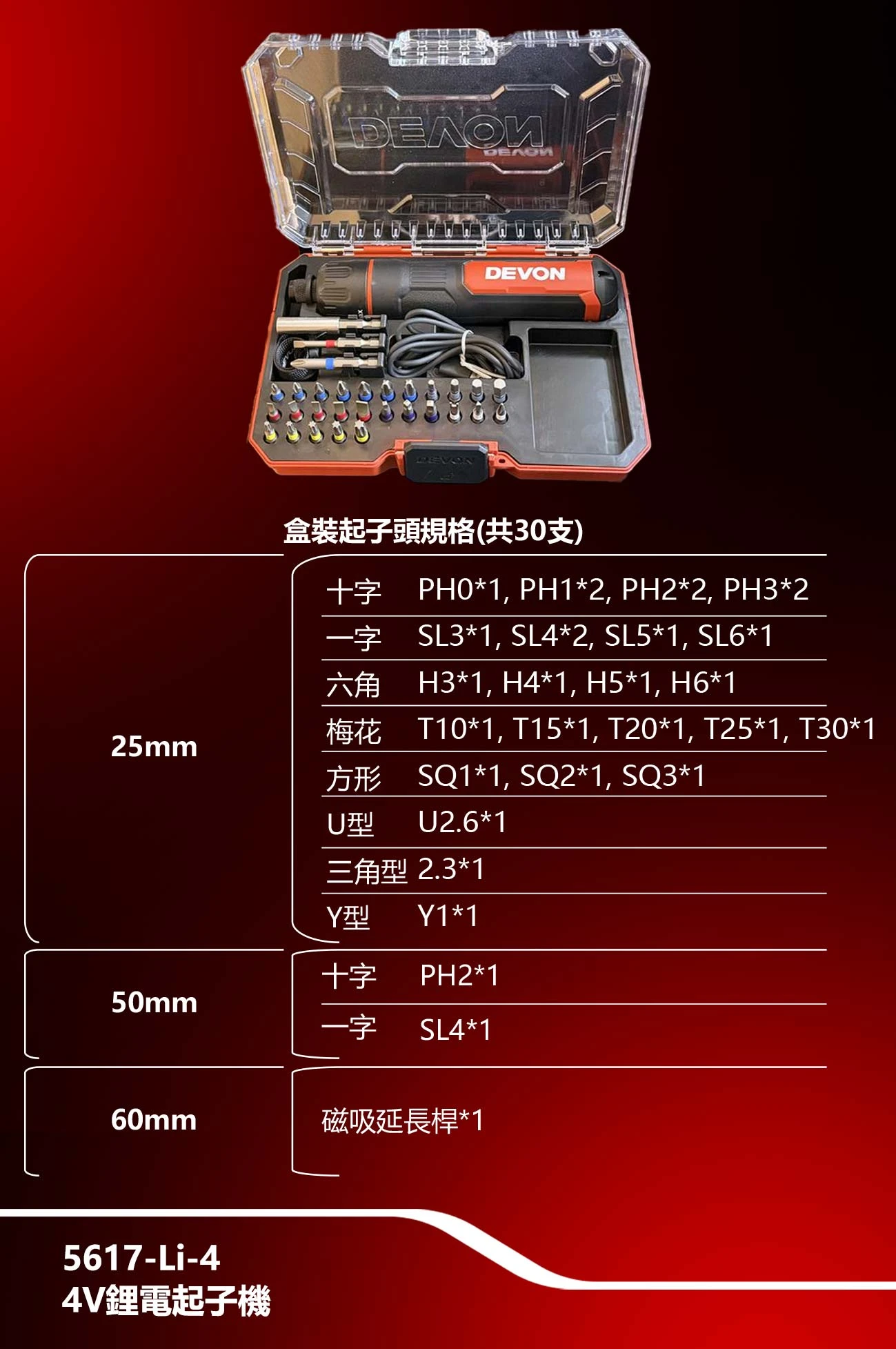 5617-Li-4 4V鋰電起子機