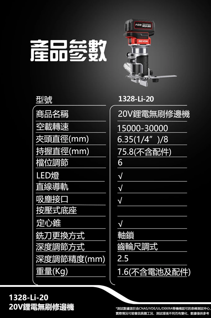 1328-Li-20 20V鋰電無刷修邊機