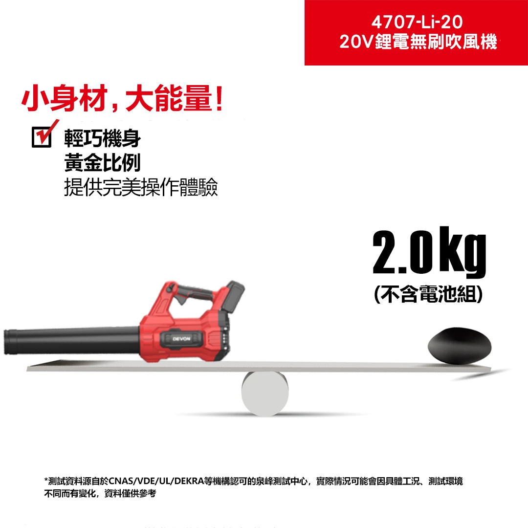 4707-Li-20 20V鋰電無刷吹風機