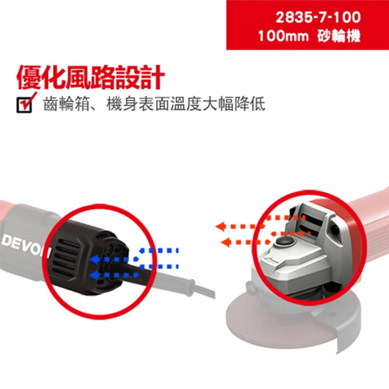 2835-7-100B 後開關 100mm 砂輪機