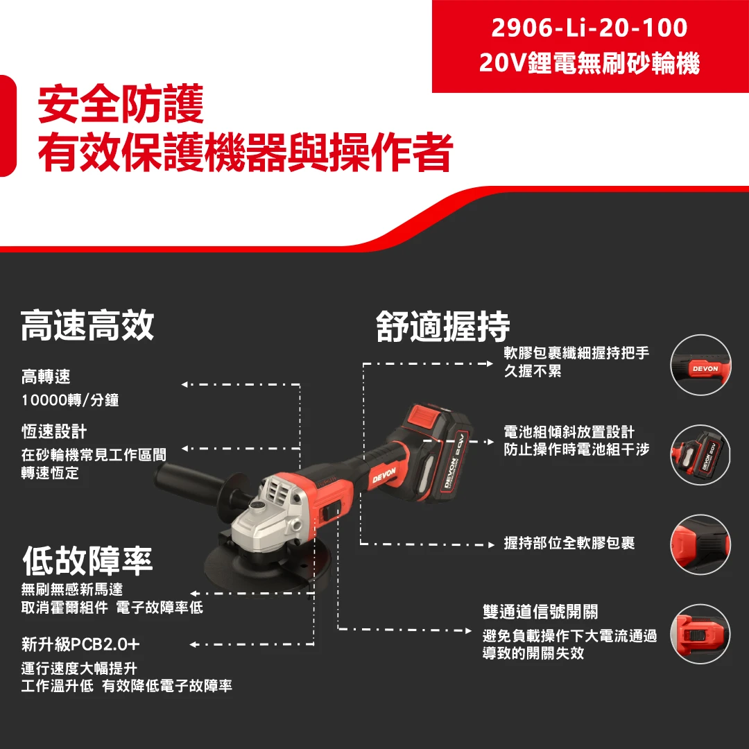 2906-Li-20-100 20V鋰電無刷砂輪機