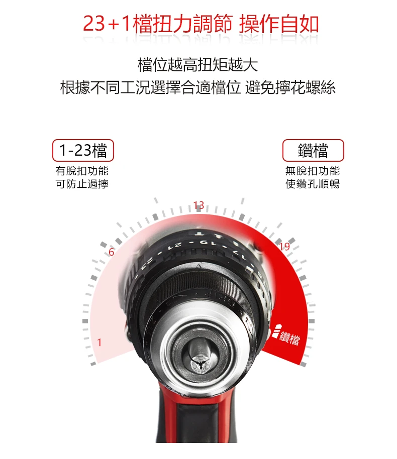 5283-LI-20TSI 充電無刷電鑽