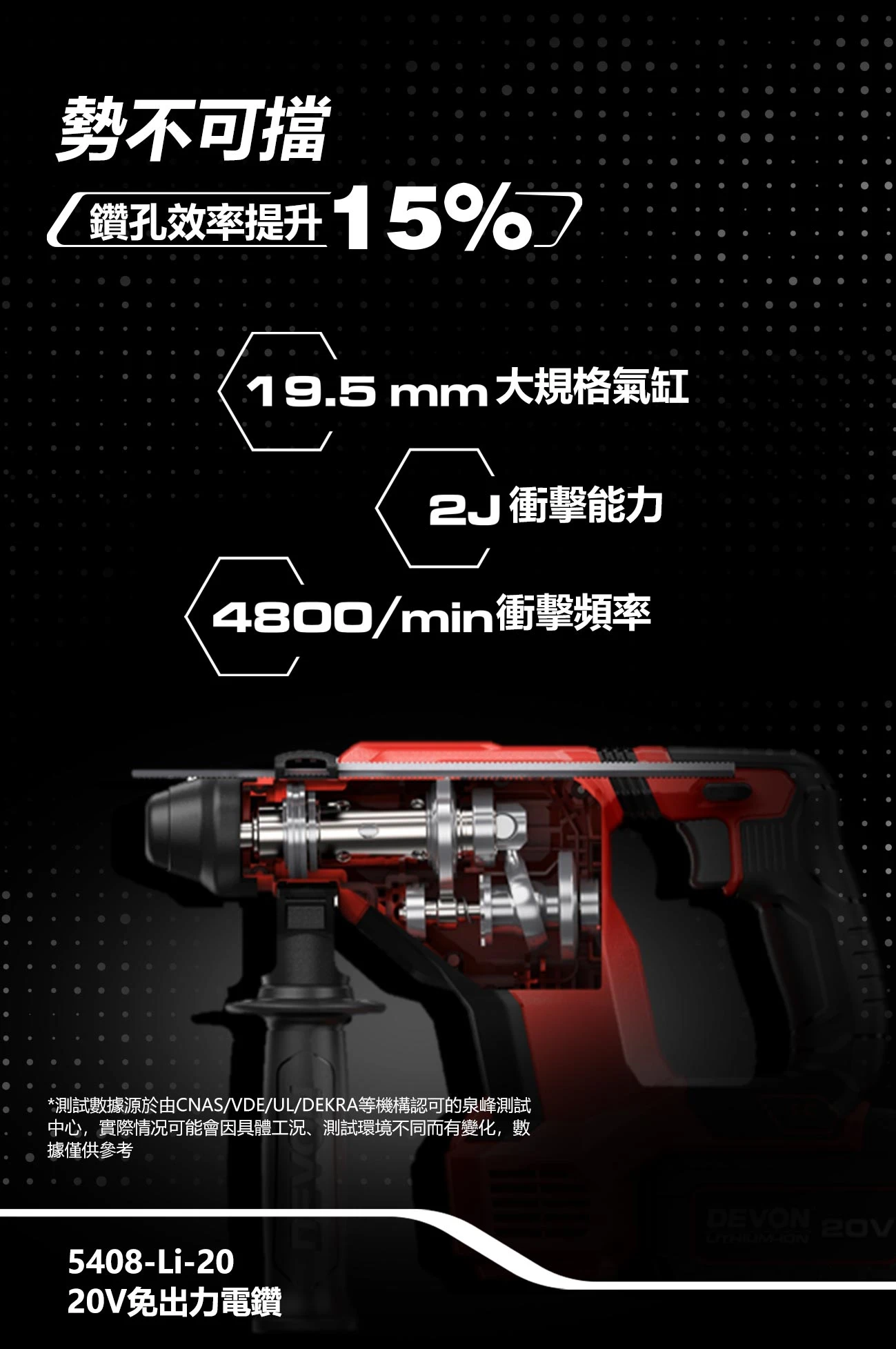 5408-Li-20 20V免出力電鑽