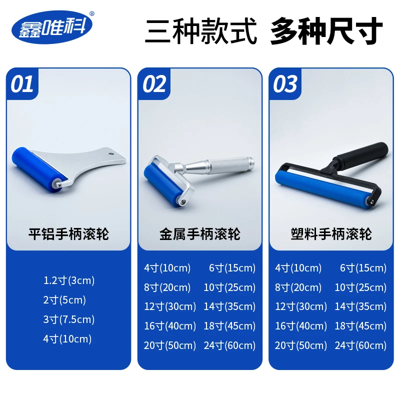 滾輪