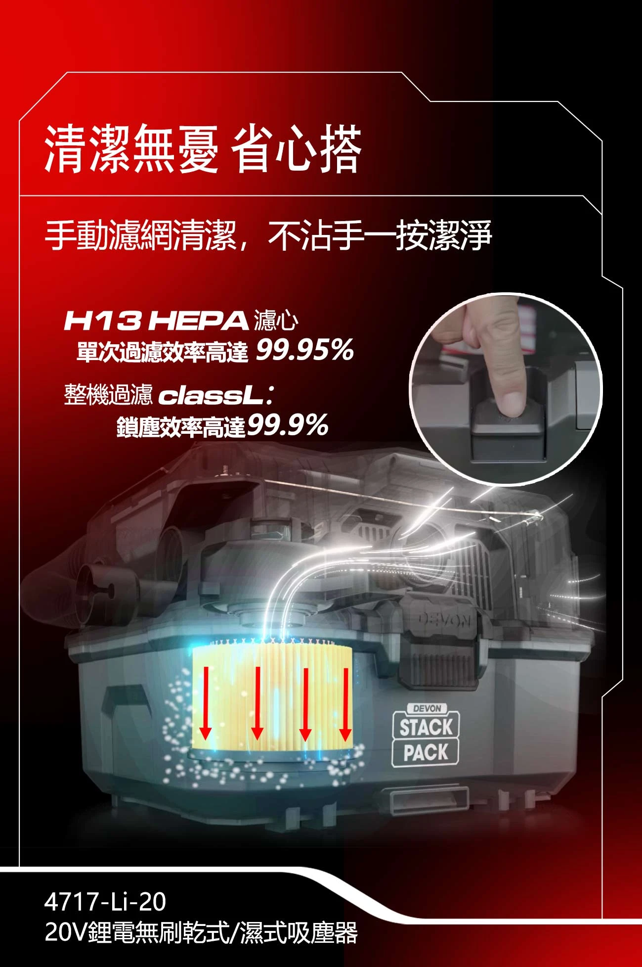4717-Li-20 20V鋰電無刷乾式/濕式吸塵器
