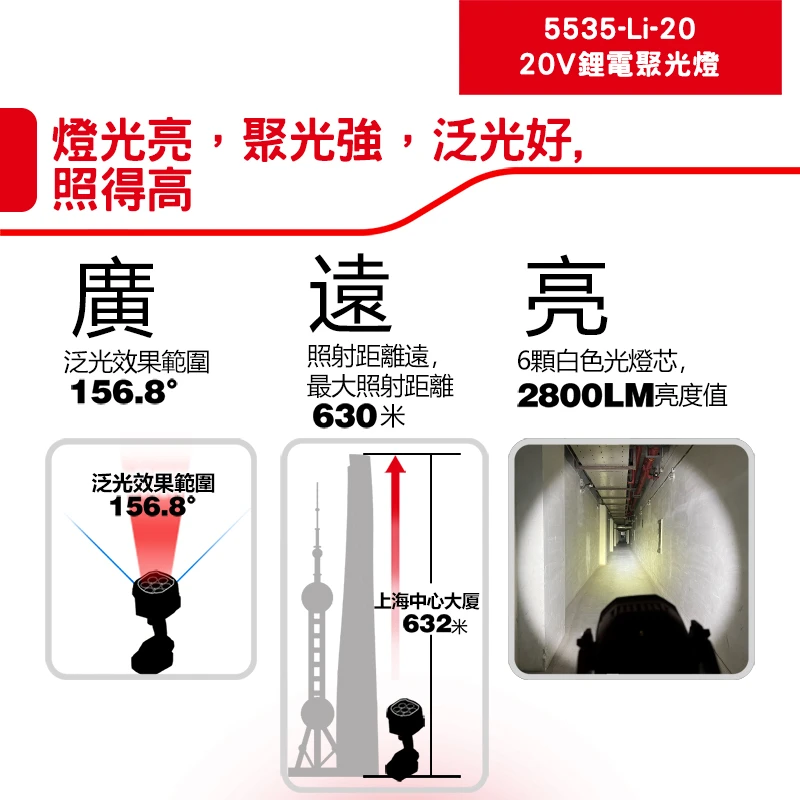 5535-Li-20 20V鋰電聚光燈