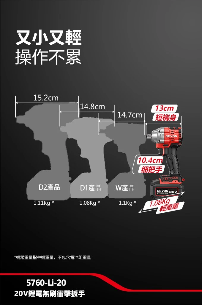 5760-Li-20 20V鋰電無刷衝擊扳手