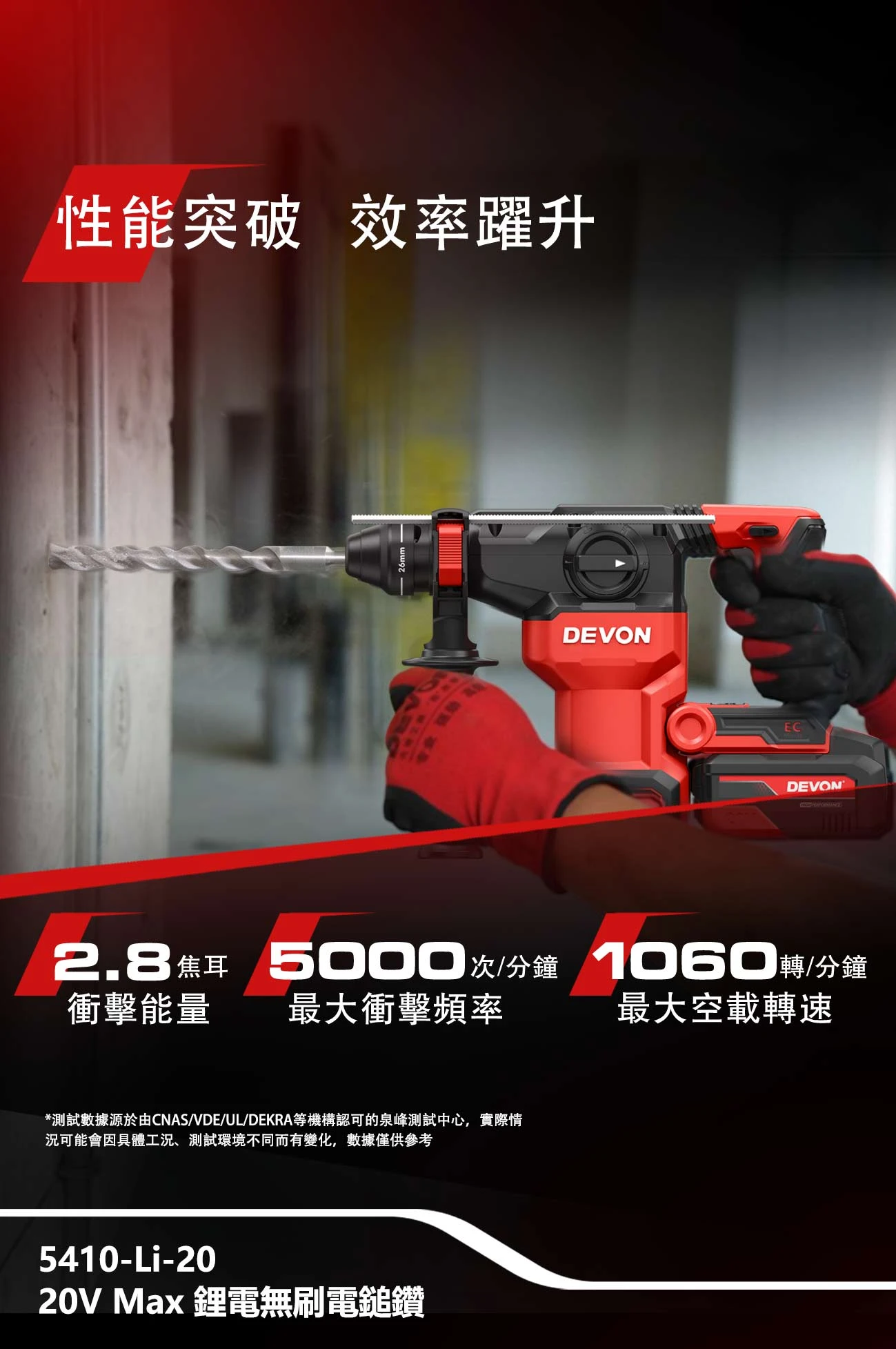 5410-Li-20 20V Max 鋰電無刷電鎚鑽
