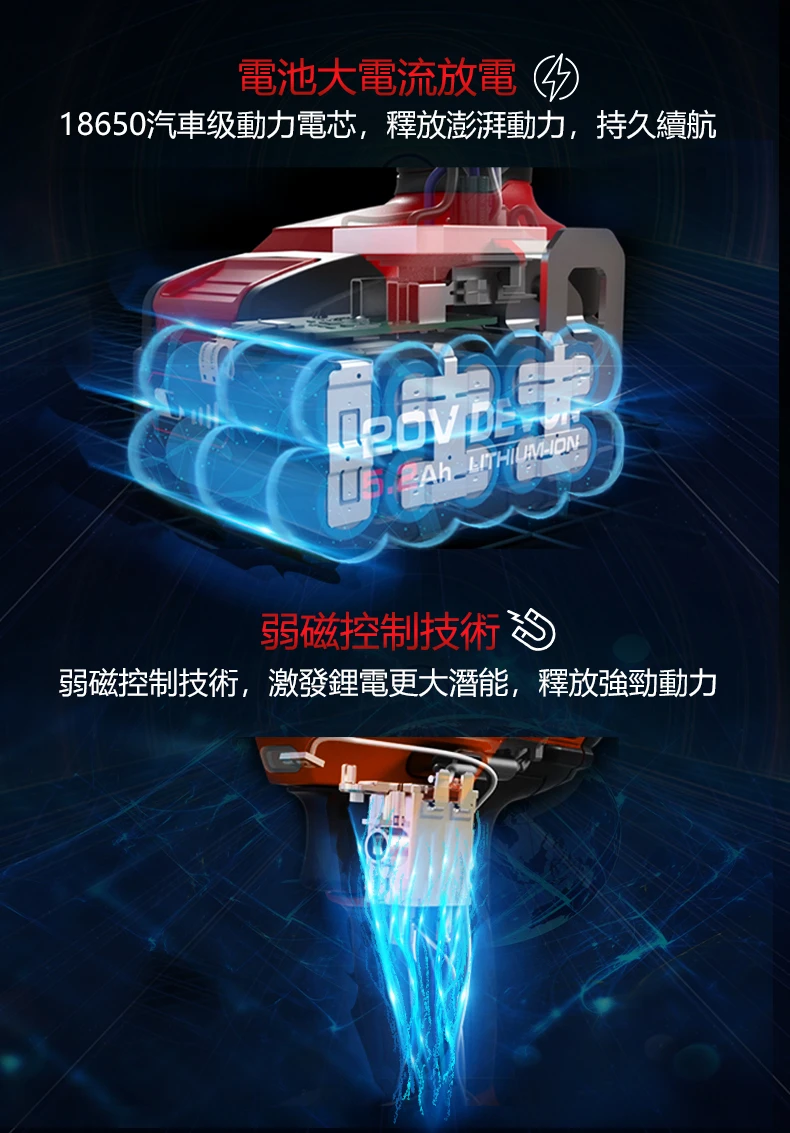 5283-LI-20TSI 充電無刷電鑽