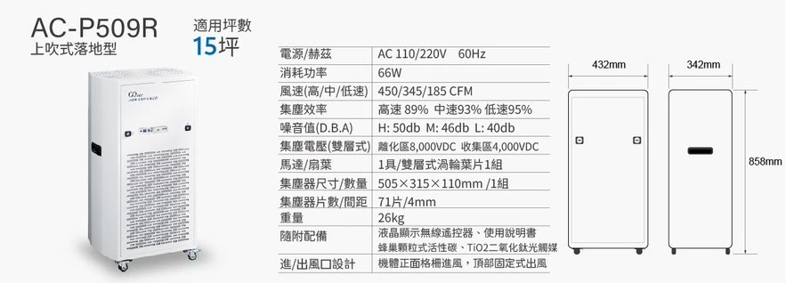 空氣清淨機AC-509R