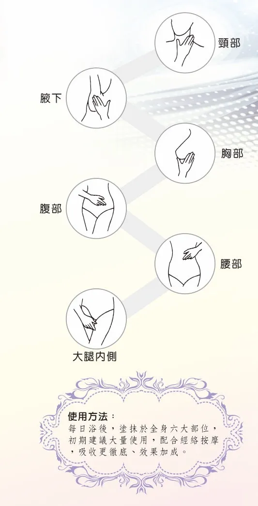 NHR青春密碼霜