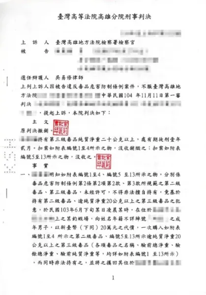 持有大量毒品-推翻意圖販賣而持有罪獲得有利判決