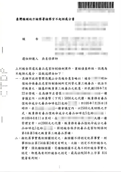 販賣愷他命、咖啡包毒品罪 - 不起訴處分