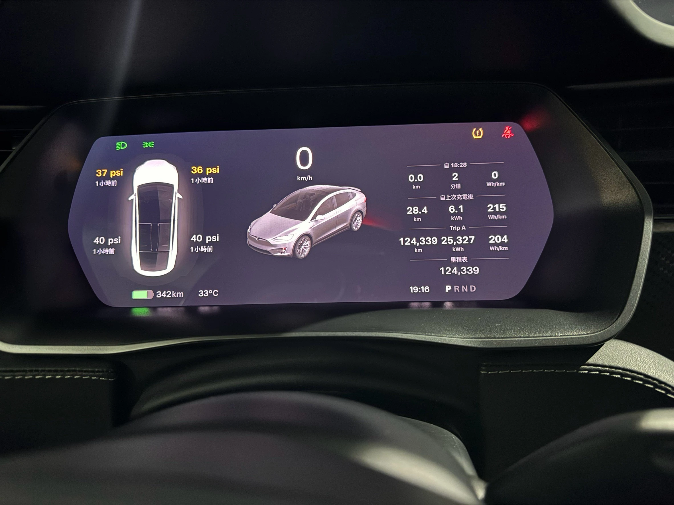 ⚪ 2020 Tesla Model X Performance 白色（水泥灰車衣）
