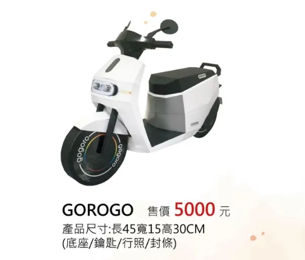 GOROGO