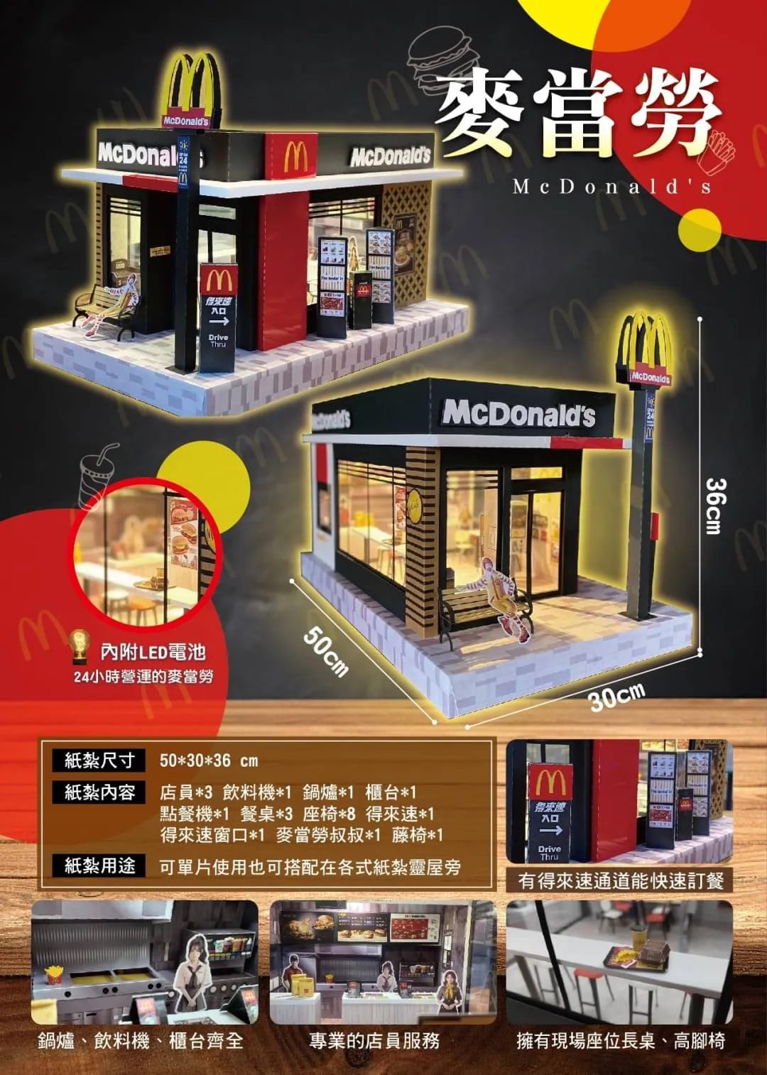 情境麥當勞