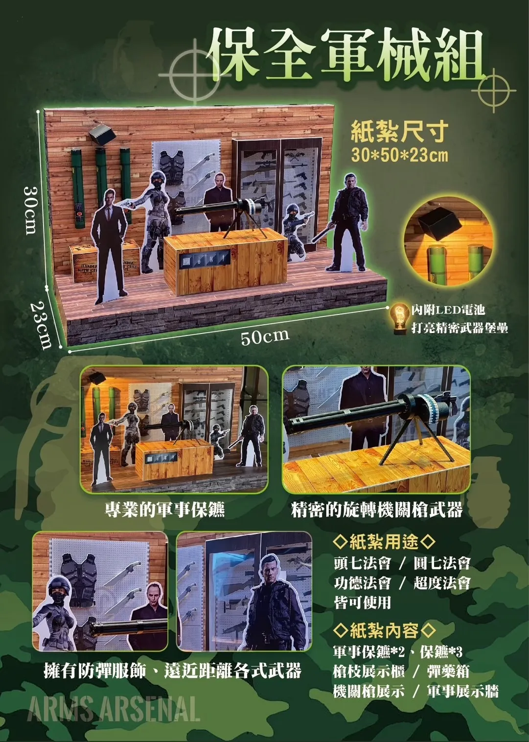 情境保鑣機械