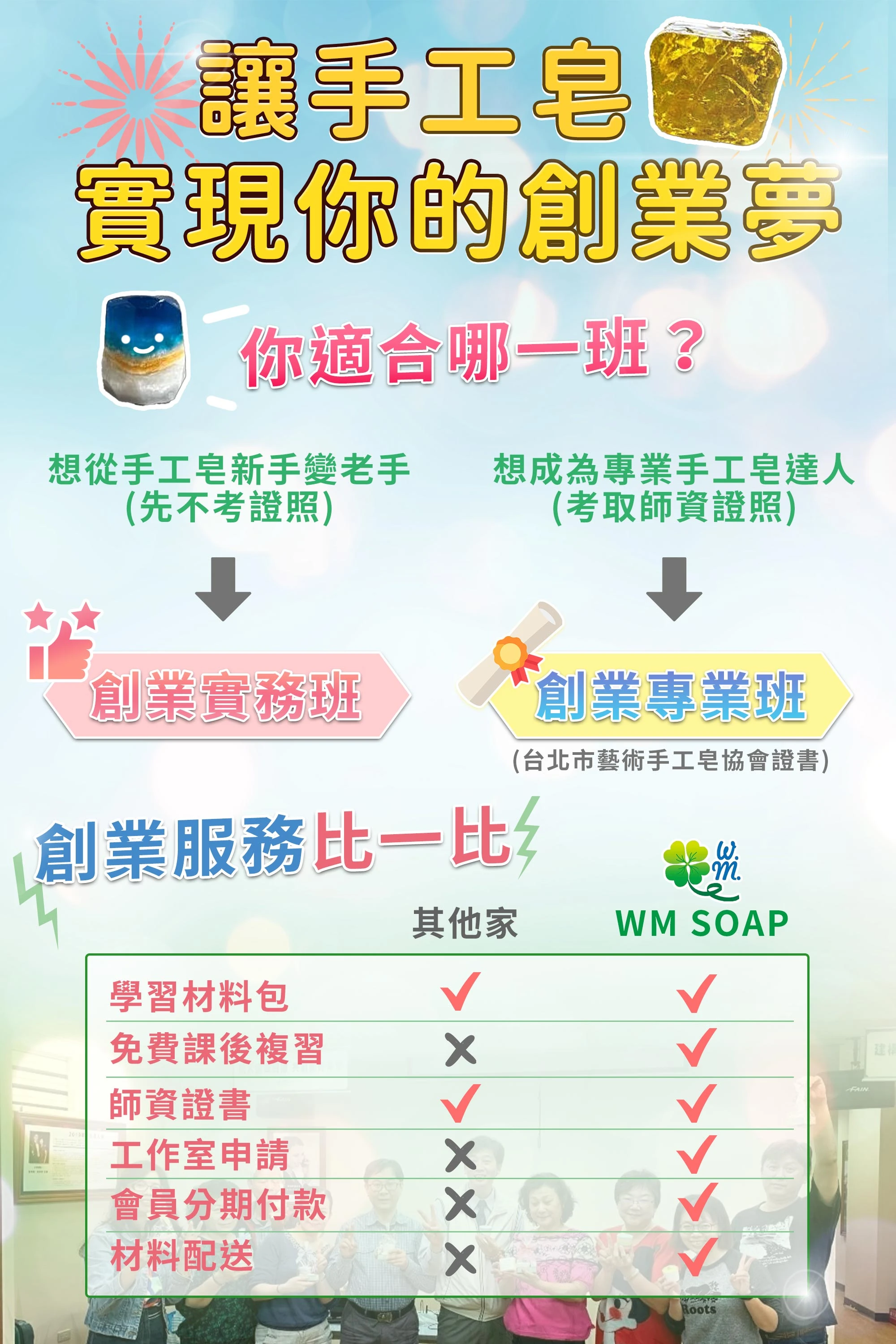 手工皂創業課程