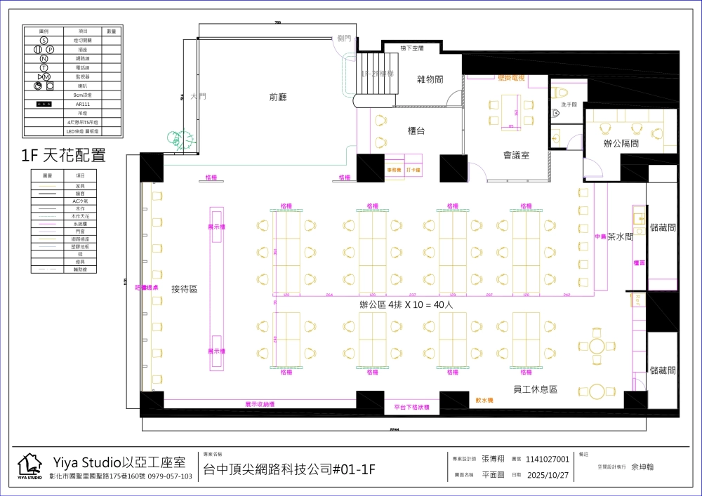 案例名稱｜台中網路科技公司#04-1