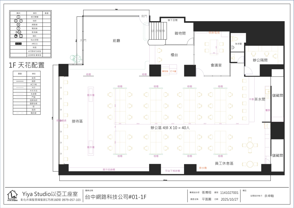 案例名稱｜台中網路科技公司#04-1