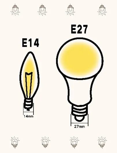 室內燈泡怎麼選？依空間需求挑對亮度與色溫