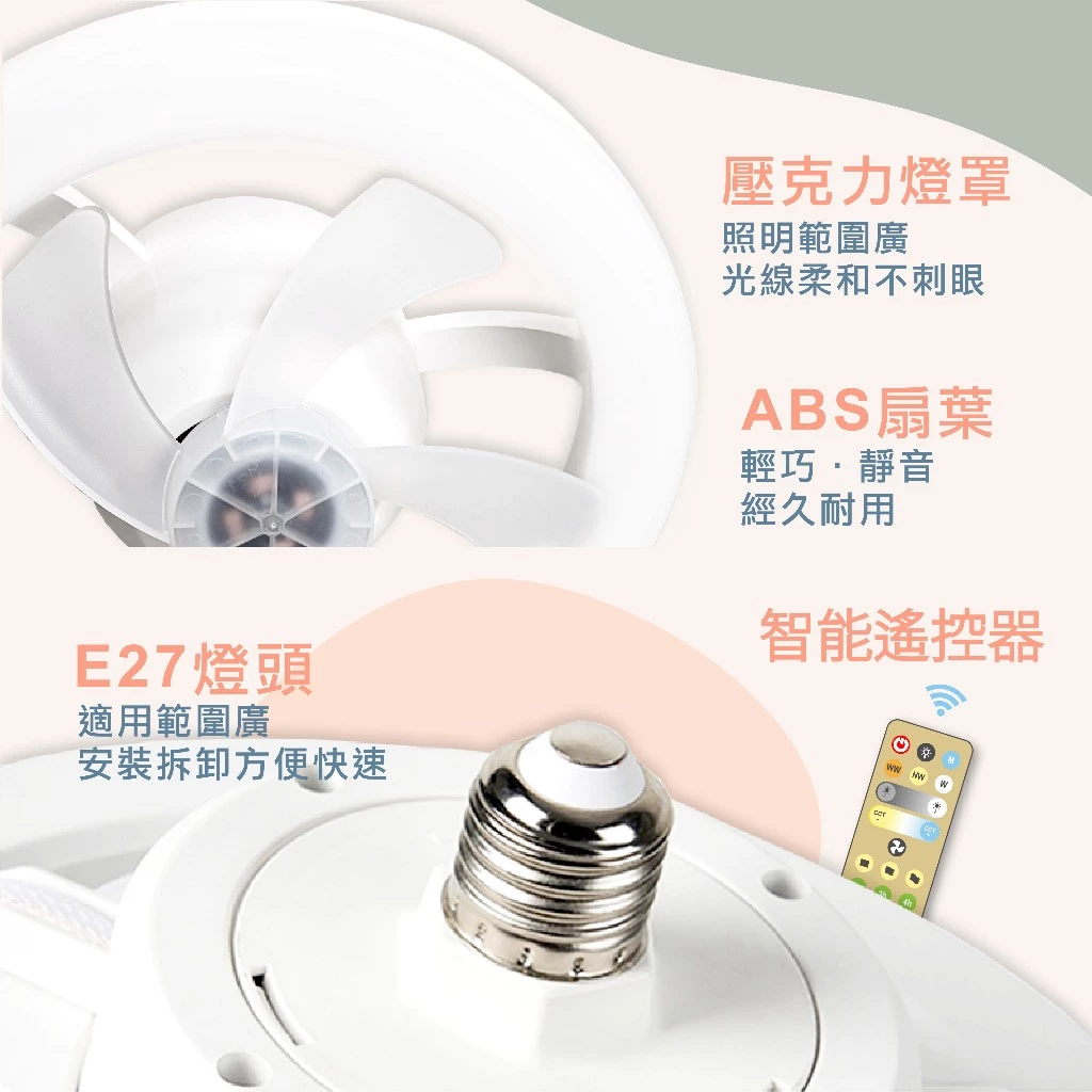 360°擺頭風扇燈 48W遙控LED風扇電燈 保固6個月 E27 擺頭電風扇 風扇吊燈 吊扇燈 風扇吊燈 浴廁燈 一刻光