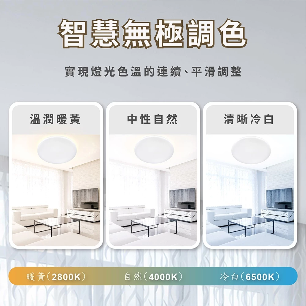 《台中實體門市》 55W/75W/95W LED吸頂燈 智慧遙控調光調色 背光小夜燈 多段調節吸頂燈 多功能 原廠保固