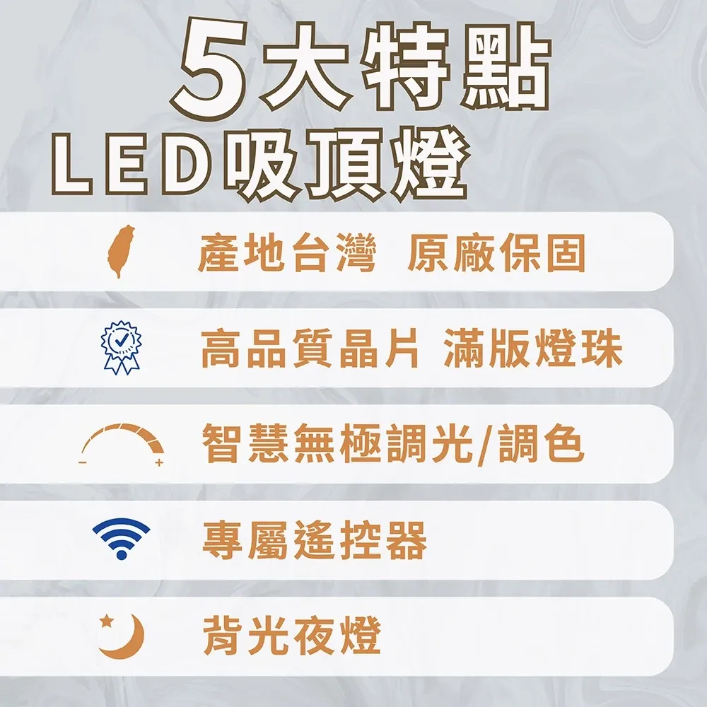 《台中實體門市》原廠保固 LED吸頂燈 55W/75W/95W 智慧遙控調光調色 背光小夜燈 多段調節吸頂燈 電燈