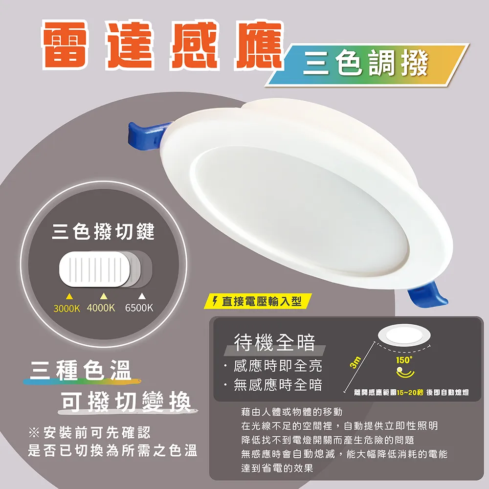 《台中實體門市》 15W/15CM 12W/12CM 雷達感應崁燈 附快速接頭 LED崁燈 薄型嵌燈 保固1年