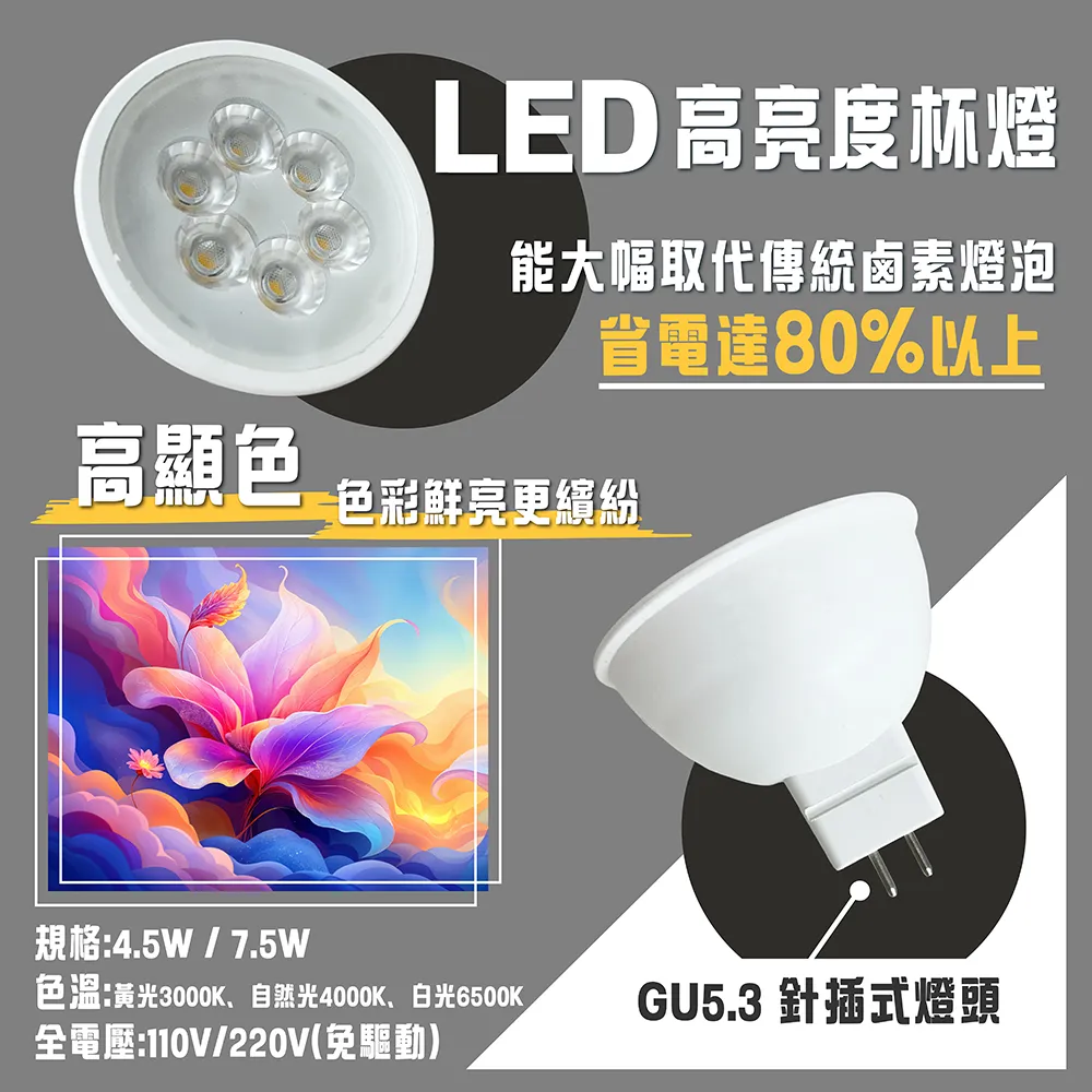 《台中實體門市》 LED杯燈 7.5W/4.5W  GU5.3 針插式燈頭  暖黃/自然/冷白 全電壓 高顯色 保固1年