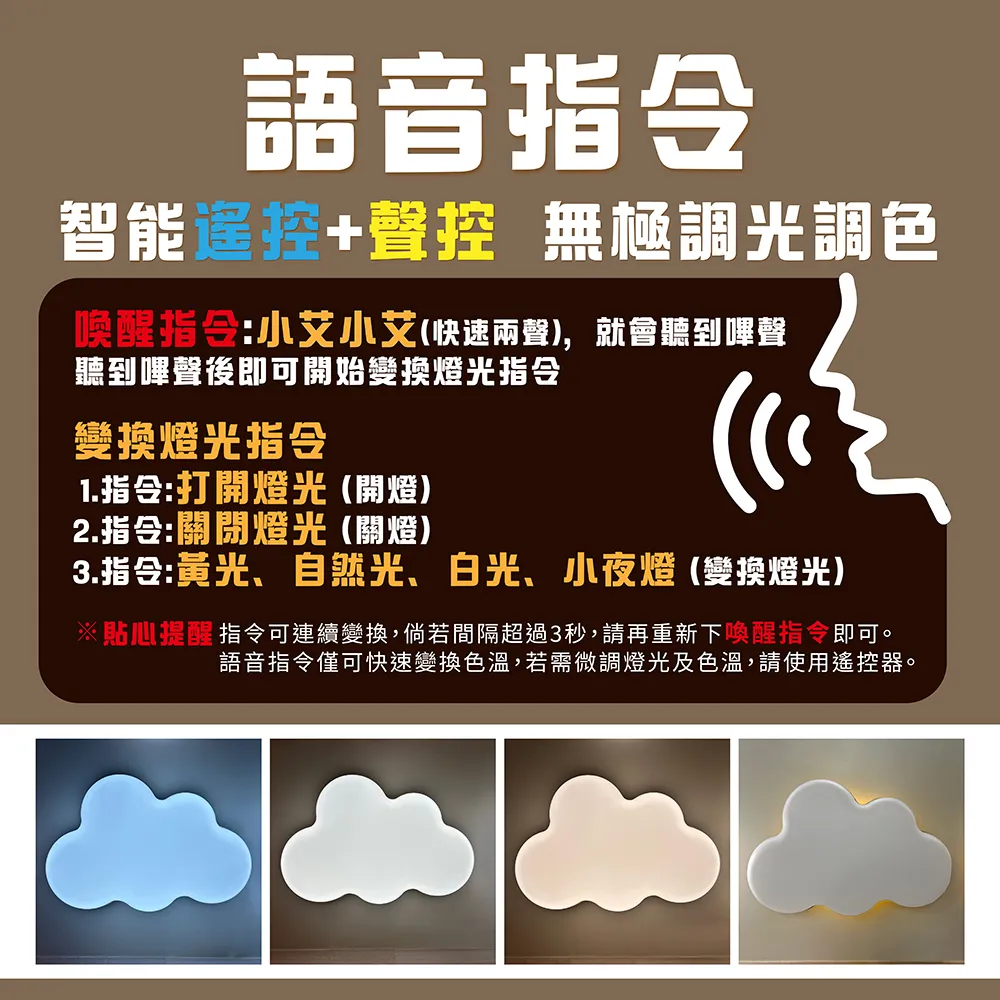 《台中實體門市》 75W雲朵吸頂燈 LED吸頂燈 智能語音聲控功能 智慧遙控調光調色 背光小夜燈 多段調節 原廠保固