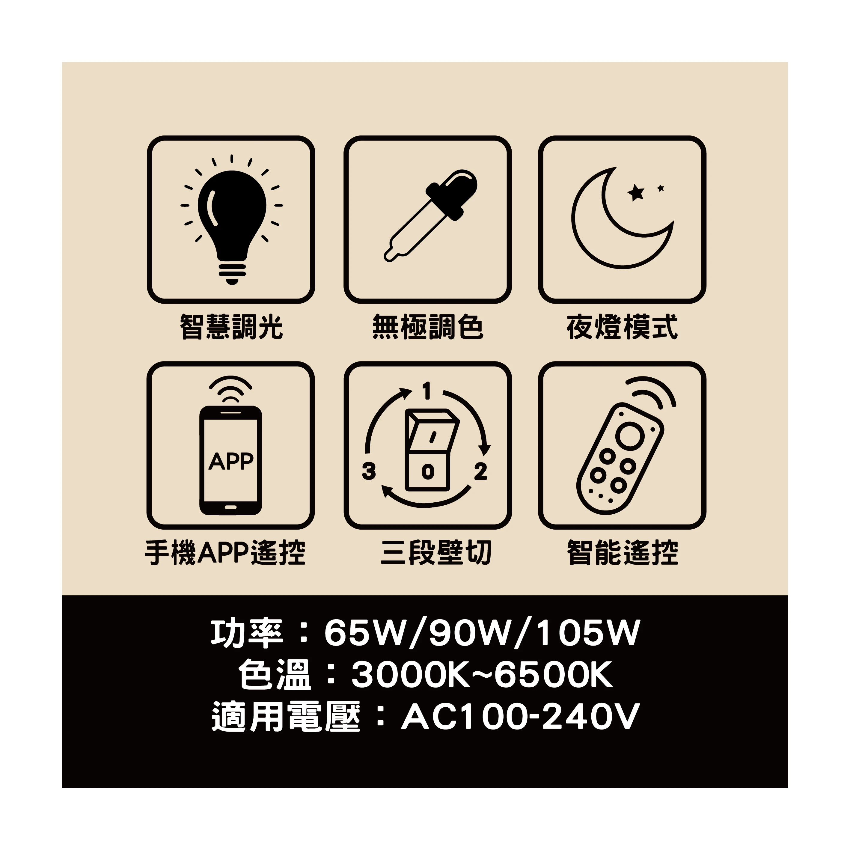 【一刻光】質感吸頂燈《台中實體門市》 65W 附遙控器 LED智能吸頂燈 多段調節吸頂燈 背光小夜燈 電燈 多功能 原廠保固