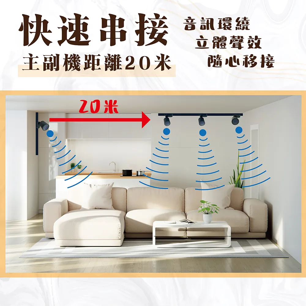 《台中實體門市》質感軌道喇叭 藍芽裝置 隨心串接 多組安裝 方便拆裝調整