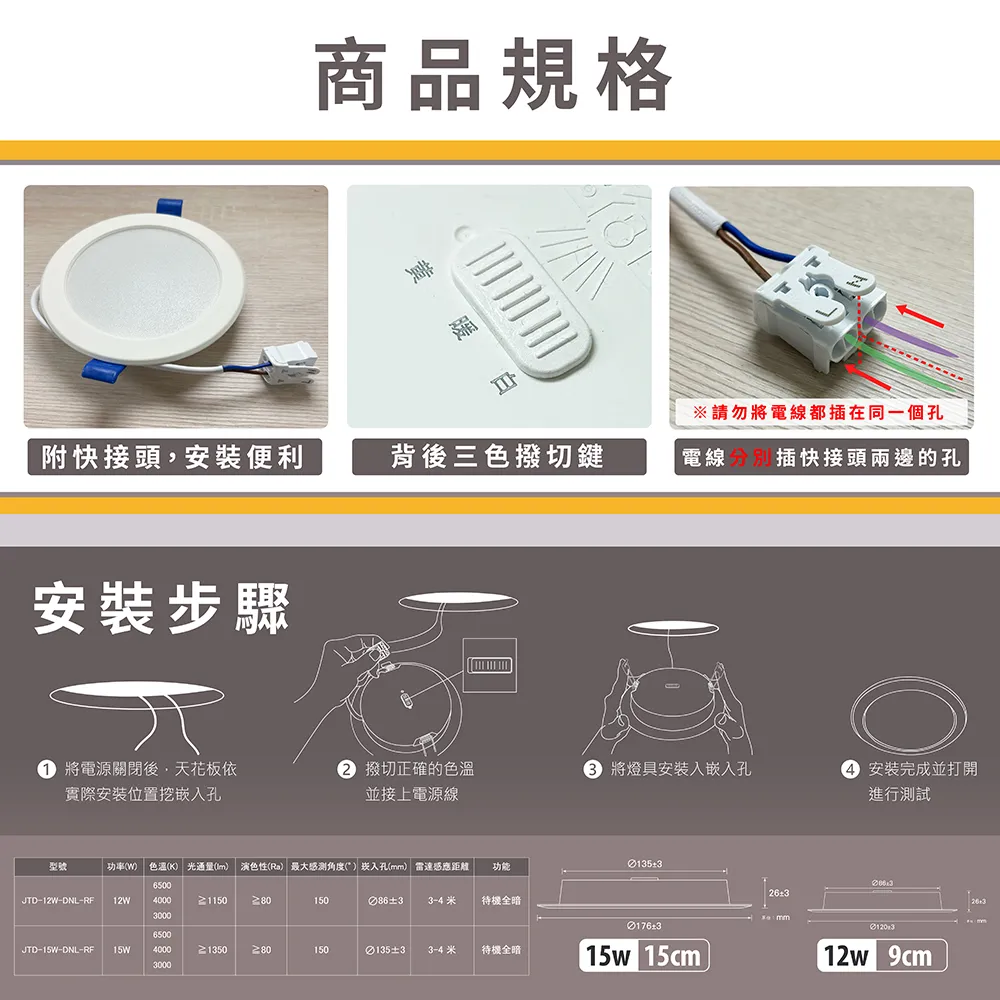 《台中實體門市》 15W/15CM 12W/12CM 雷達感應崁燈 附快速接頭 LED崁燈 薄型嵌燈 保固1年
