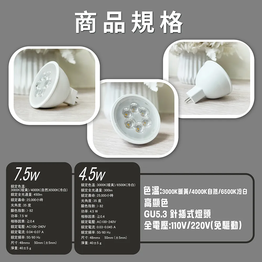 《台中實體門市》 LED杯燈 7.5W/4.5W  GU5.3 針插式燈頭  暖黃/自然/冷白 全電壓 高顯色 保固1年
