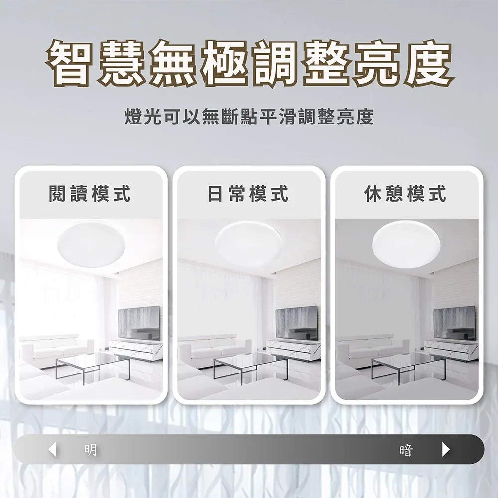 《台中實體門市》原廠保固 LED吸頂燈 55W/75W/95W 智慧遙控調光調色 背光小夜燈 多段調節吸頂燈 電燈