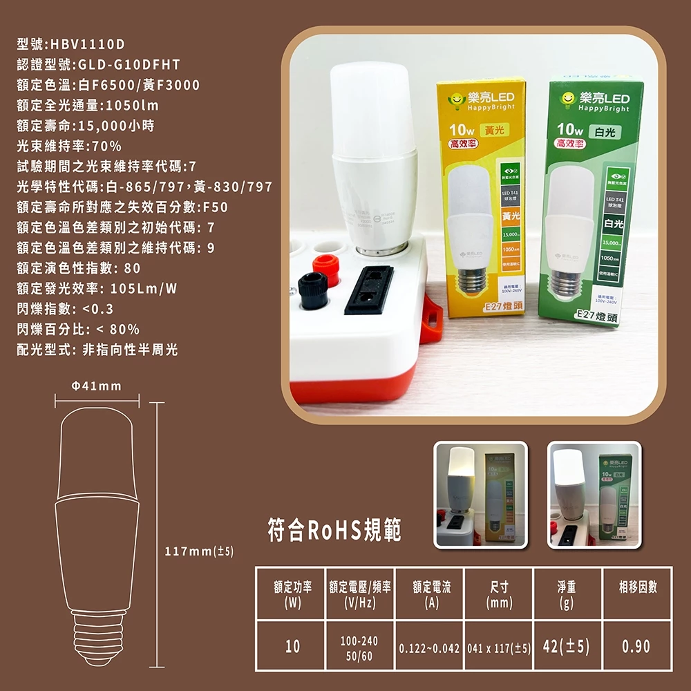 《台中實體門市》小雪糕燈/LED/黃光/白光/E27燈頭/無藍光危害