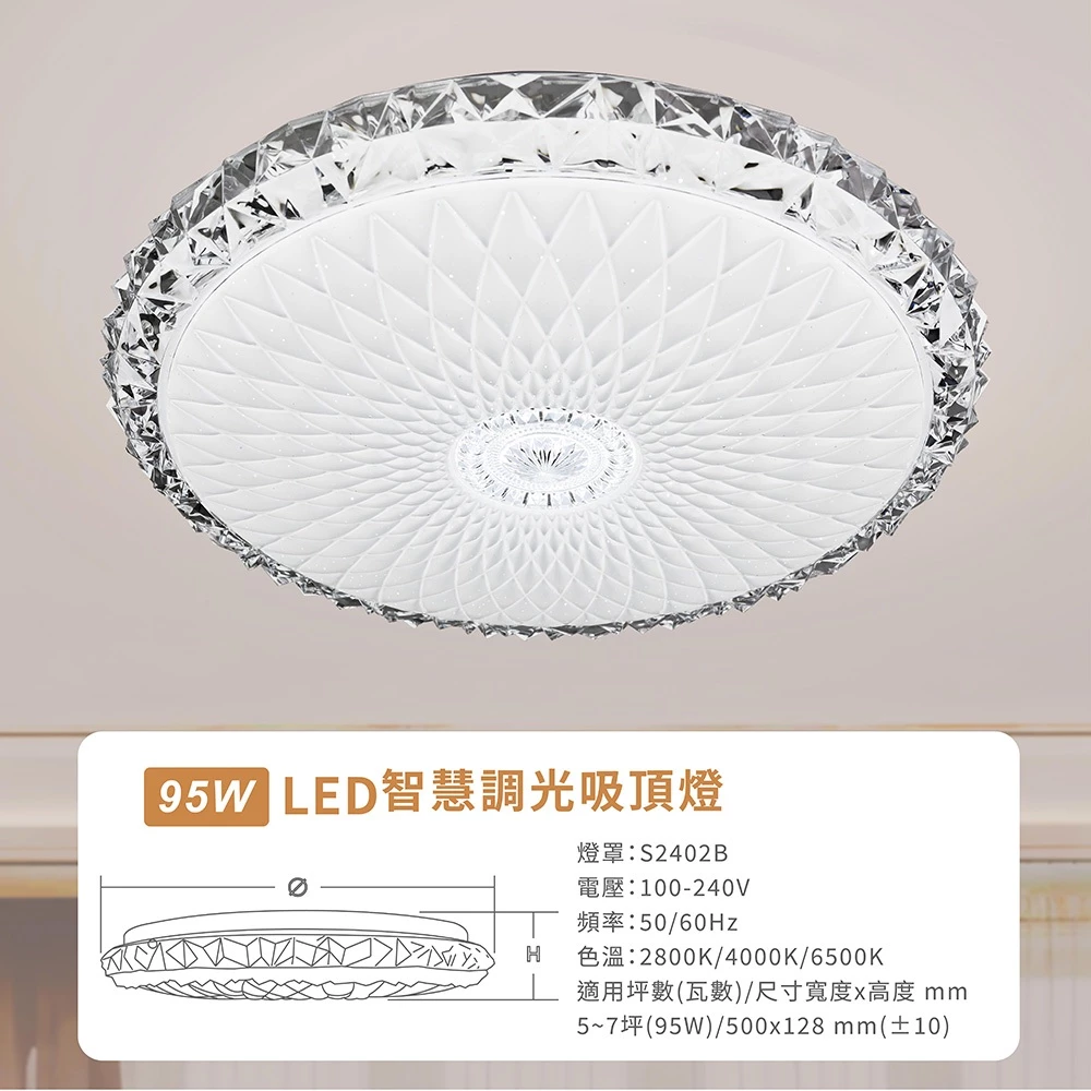 《台中實體門市》 75W/95W LED吸頂燈 智慧遙控調光調色 背光小夜燈 多段調節吸頂燈 電燈 多功能 原廠保固