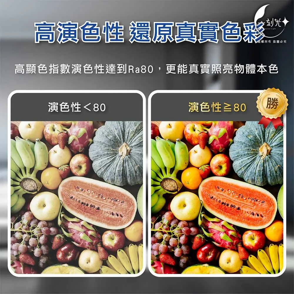 《台中實體門市》現貨 LED三色調撥崁燈 7cm.9cm.15cm 附快速接頭 三色撥切 7W.12W.15W嵌燈 保固