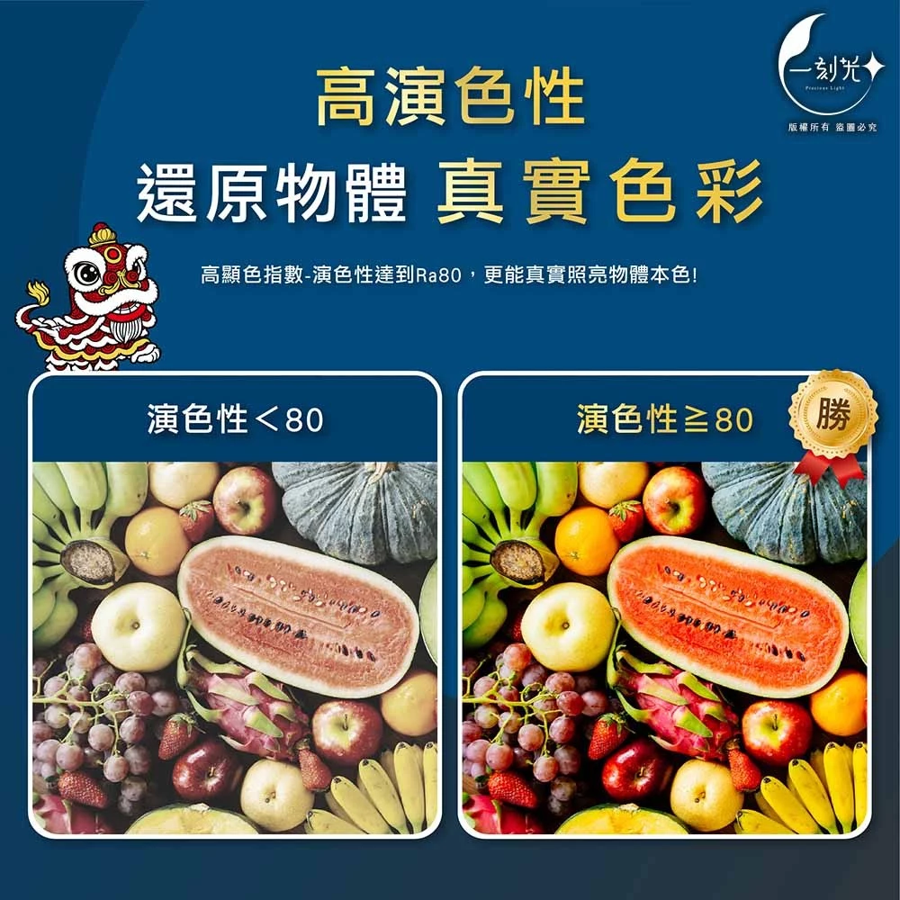 現貨 隔日到貨 燈泡 LED球泡燈 球泡 10W 13W 16W E27 保固 國家CNS認證 RoHS驗證 護眼無藍光