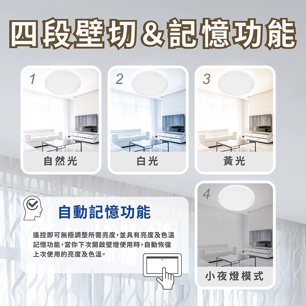 《台中實體門市》 55W/75W/95W LED吸頂燈智慧遙控調光調色 背光小夜燈 多段調節吸頂燈 多功能 原廠保固