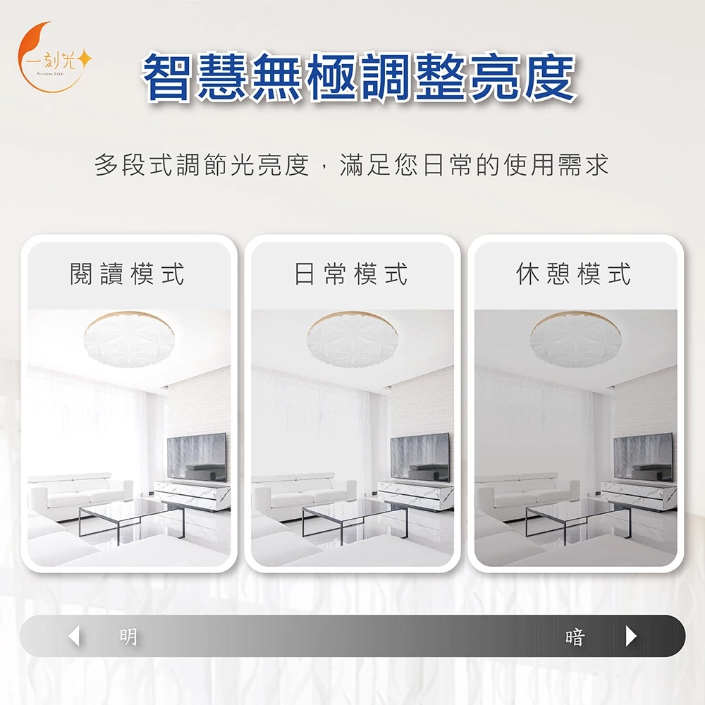 《台中實體門市》快速出貨 保固2年 LED遙控調光吸頂燈 65W 調光調色 小夜燈模式 多段調節吸頂燈 四段壁切 燈飾