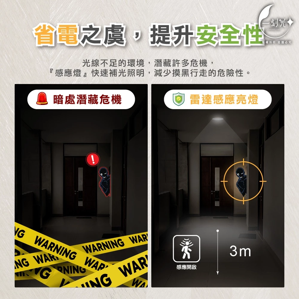 現貨 15W雷達感應崁燈 附快速接頭 保固1年 LED崁燈 薄型嵌燈 感應崁燈 感應嵌燈 雷達感應 待機20% 一刻光