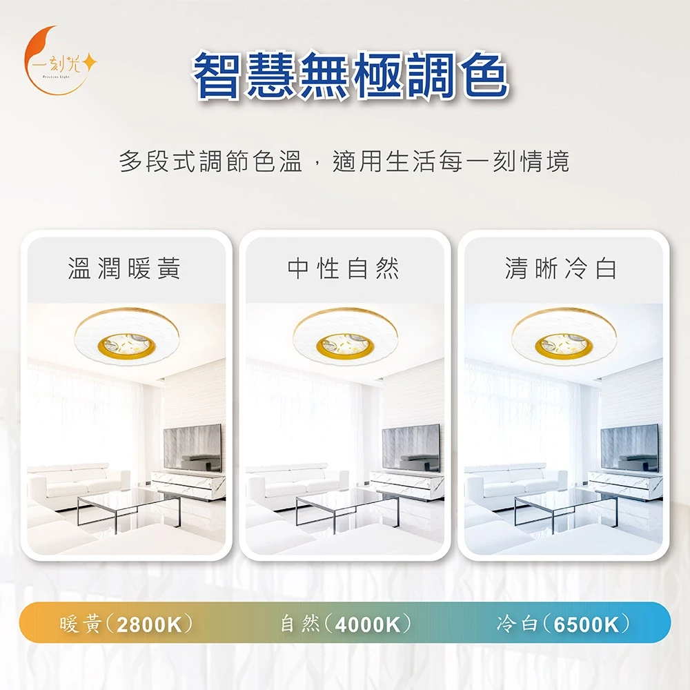 《台中實體門市》快速出貨 保固2年 LED智慧調光吸頂燈 65W 調光調色 小夜燈 遙控多段調節吸頂燈 四段壁切 燈飾